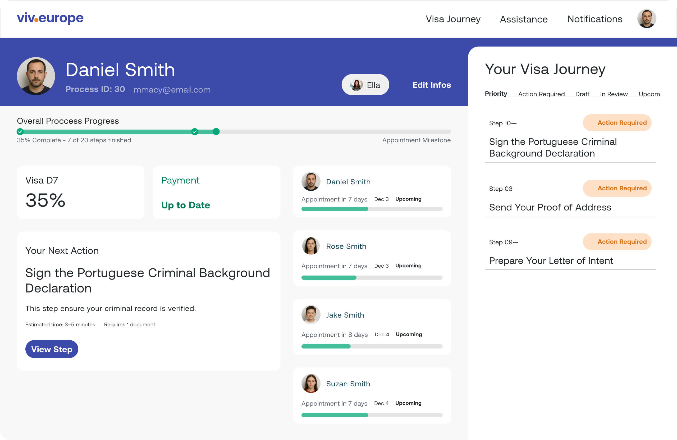 VivEurope client dashboard preview